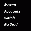 AWolfCalledMethod AWolfCalledMethod